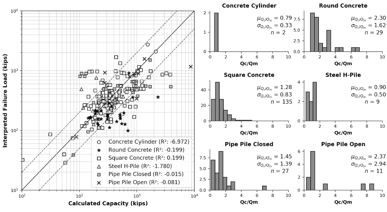 ../_images/fhwa_paper_fig4.png